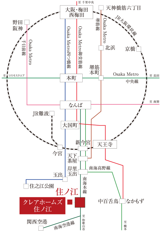 路線図