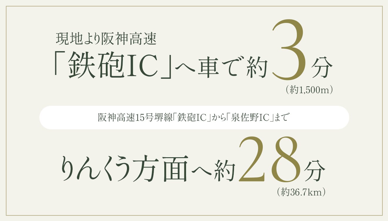 現地より阪神高速「鉄砲IC」へ車で約3分　りんくう方面へ約28分