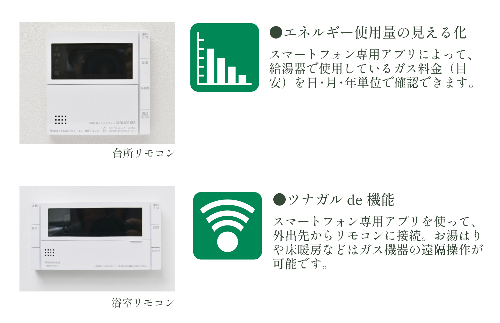 Wi-Fi対応給湯リモコン