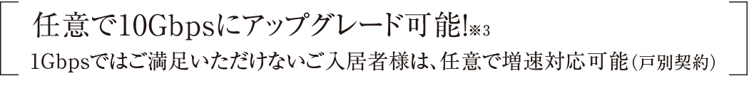 インターネット