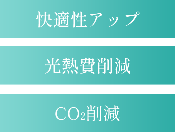 快適性アップ、光熱費削減、CO2削減